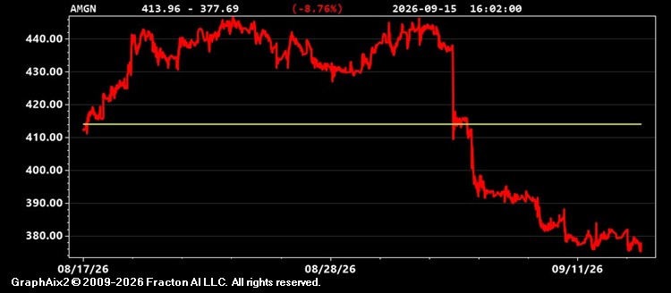 amgn.jpg